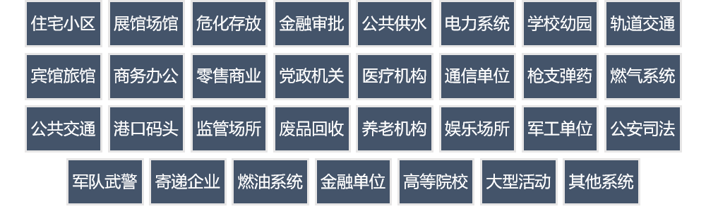 行业形态.png