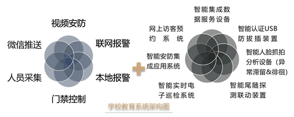 3学校教育.png